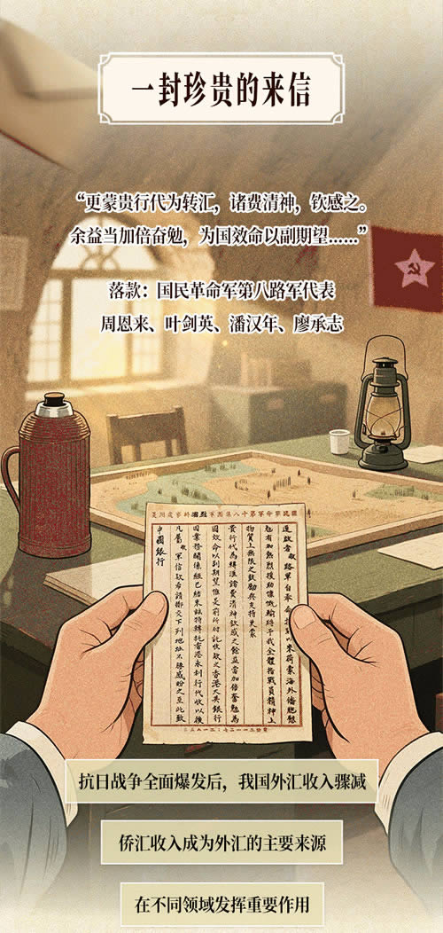 紀(jì)念抗戰(zhàn)勝利80周年｜烽火中的金融脊梁.jpg