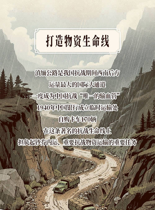 紀(jì)念抗戰(zhàn)勝利80周年｜烽火中的金融脊梁.jpg