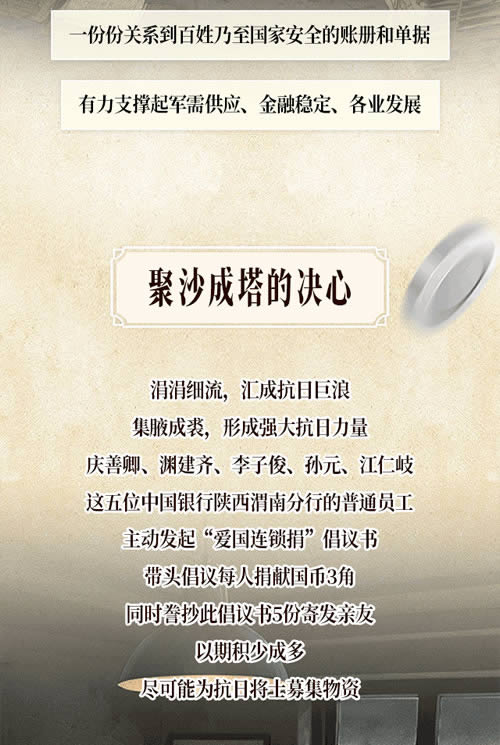 紀(jì)念抗戰(zhàn)勝利80周年｜烽火中的金融脊梁.jpg
